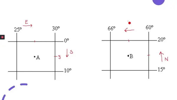 Co to jest azymut geograficzny i jak go obliczyć w praktyce